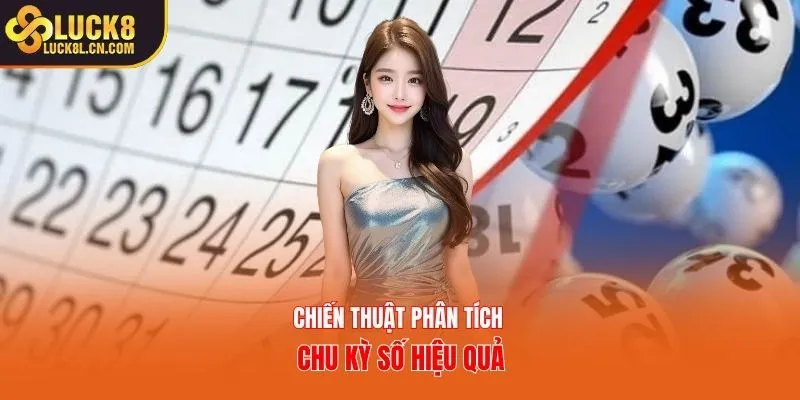 Chiến thuật phân tích chu kỳ số hiệu quả